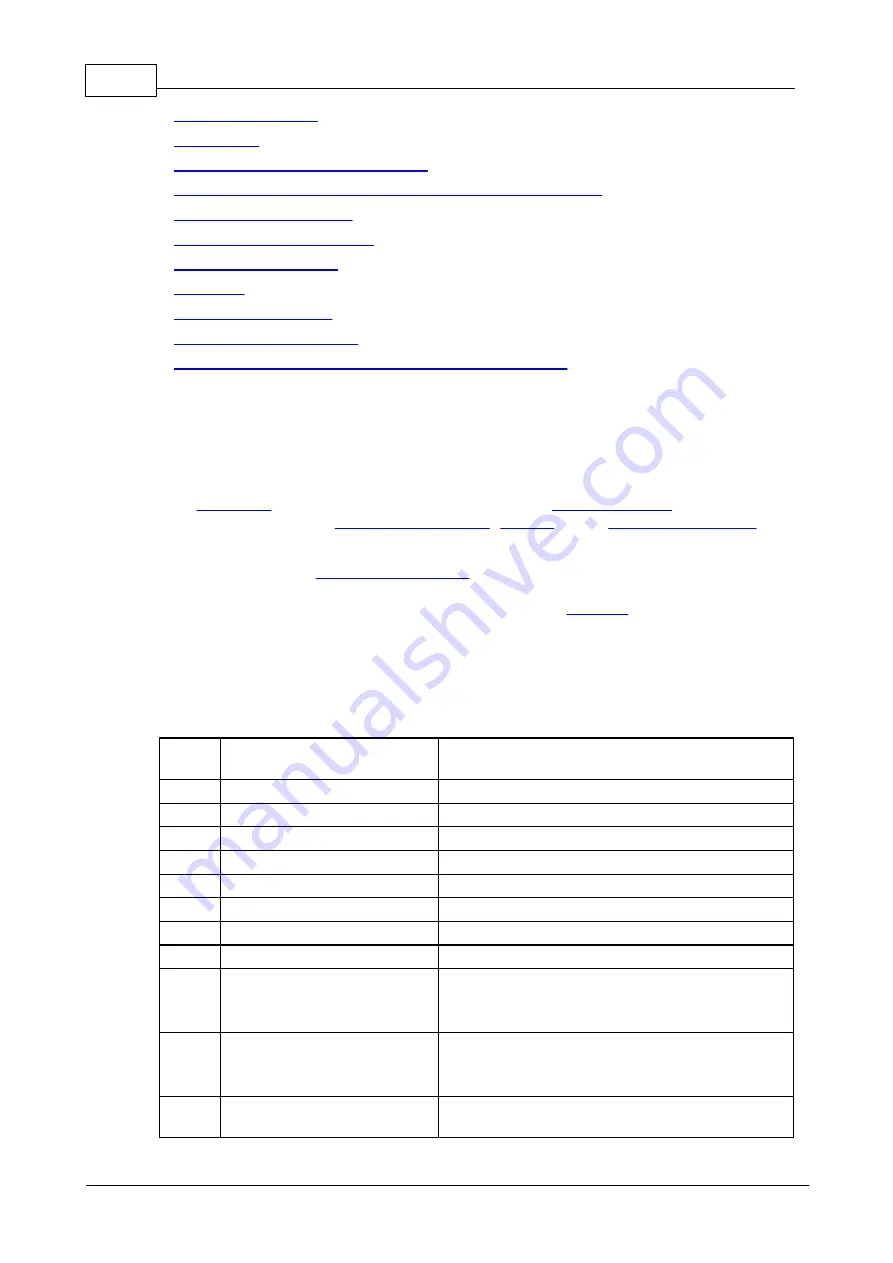 Tibbo DS10x0 Programmable Hardware Manual Download Page 20