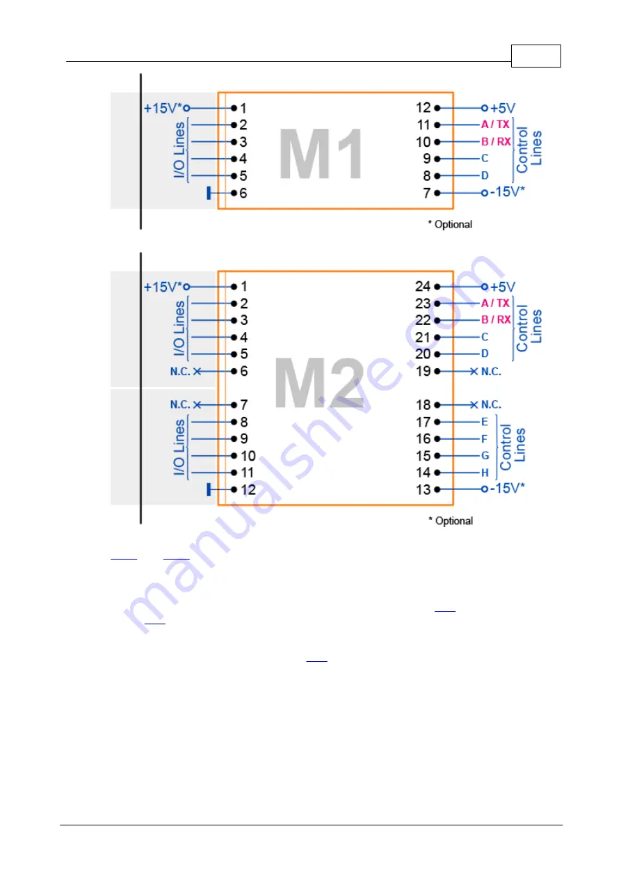 Tibbo DS10x0 Programmable Hardware Manual Download Page 283