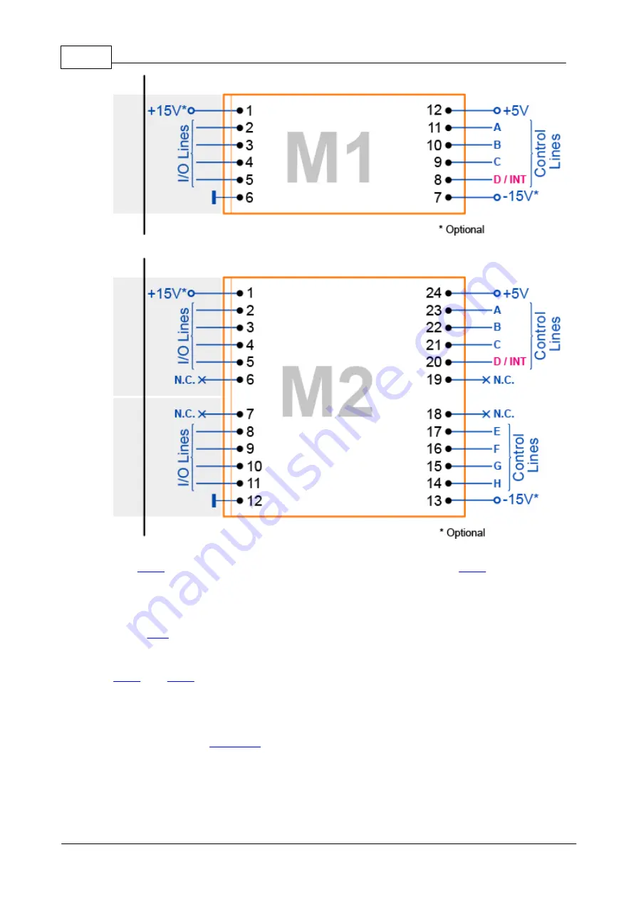 Tibbo DS10x0 Programmable Hardware Manual Download Page 284