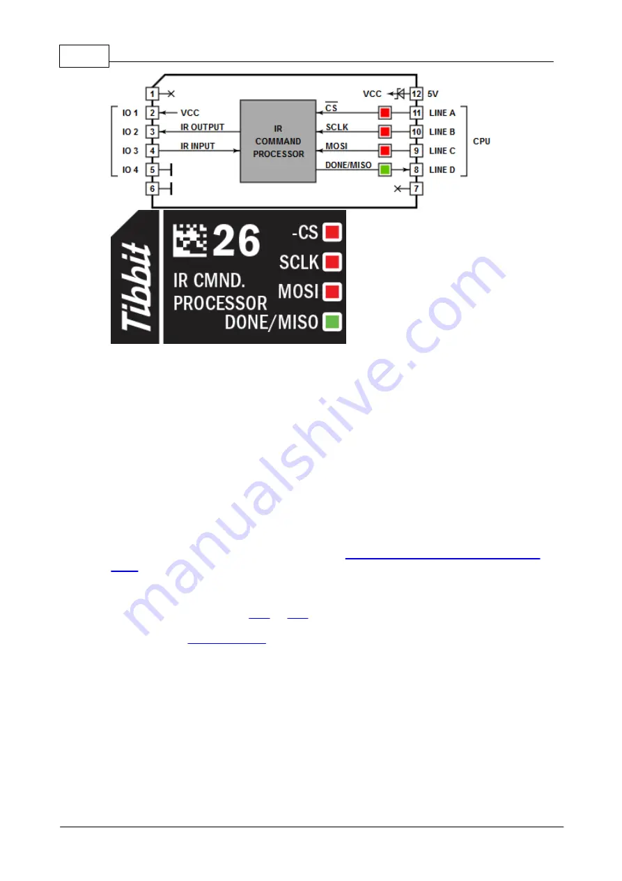 Tibbo DS10x0 Programmable Hardware Manual Download Page 338