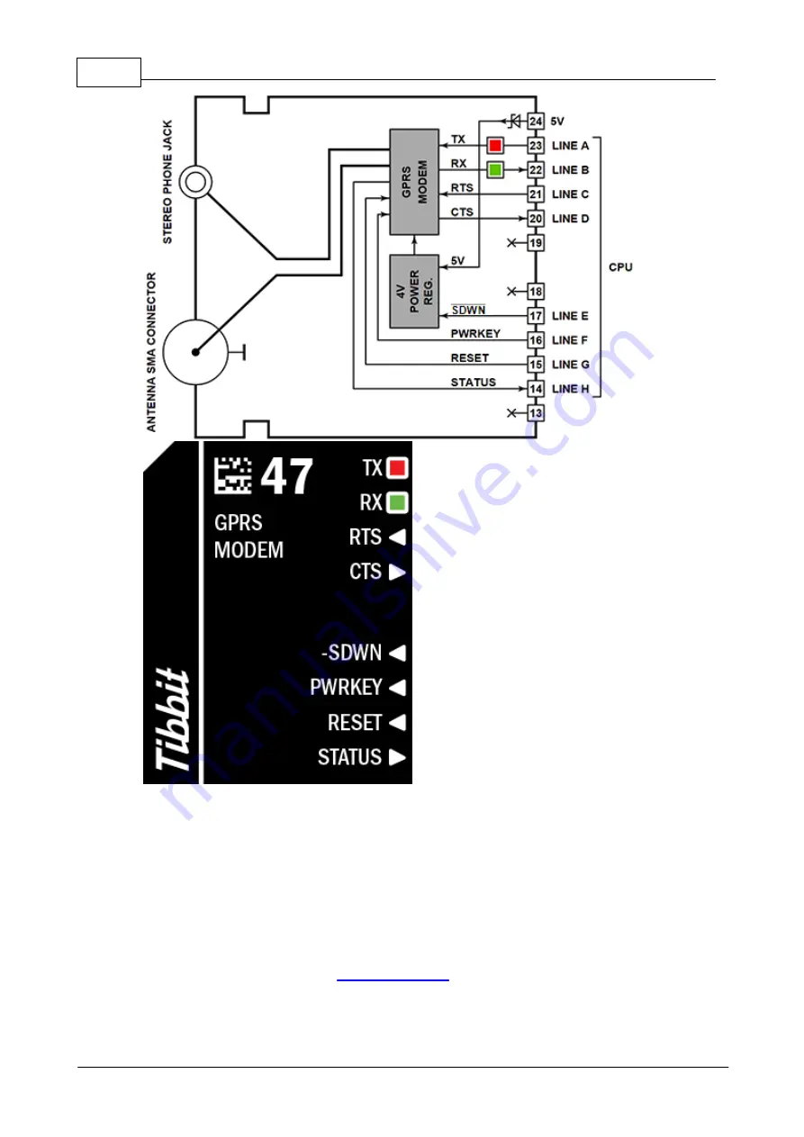 Tibbo DS10x0 Programmable Hardware Manual Download Page 372