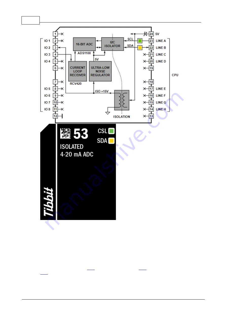 Tibbo DS10x0 Скачать руководство пользователя страница 382