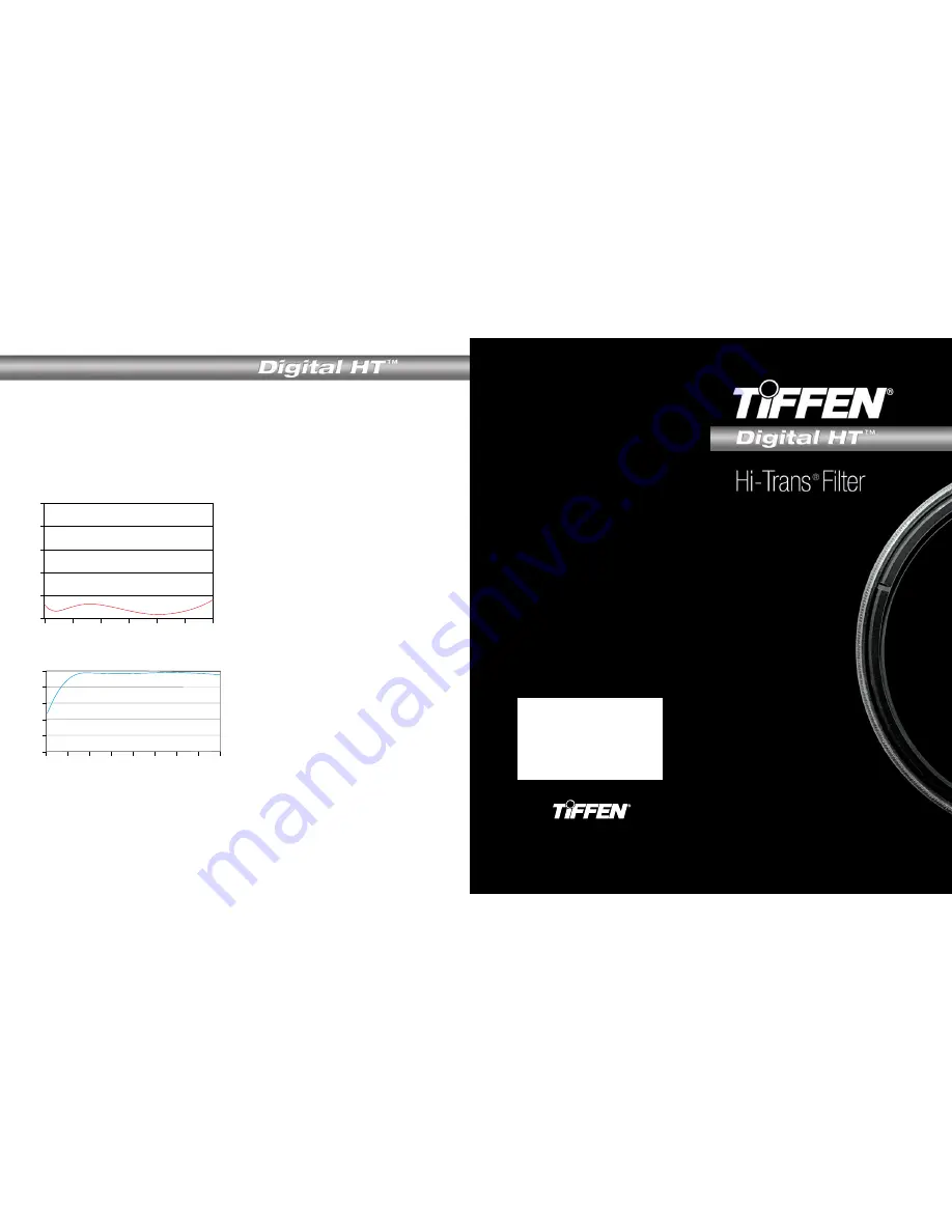 Tiffen Digital HT 0308-30M BDHTFILT Brochure Download Page 2