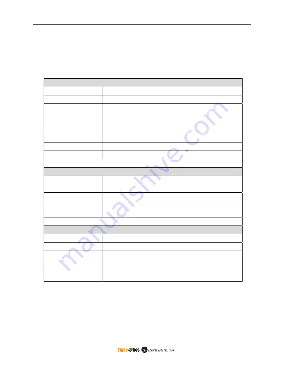 Tiger Optics HALO M7000 Series Instruction Manual Download Page 12