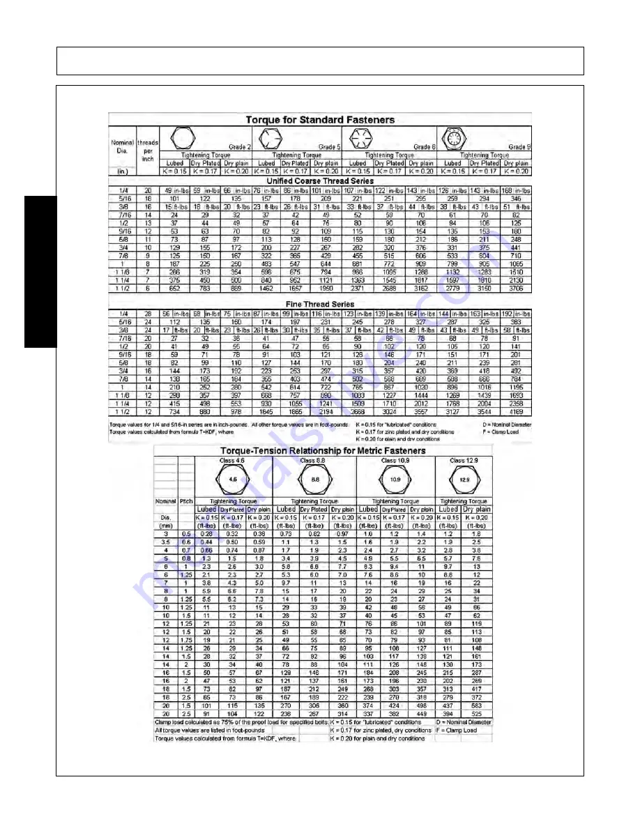 Tiger JD6140M Parts Listing With Mounting And Operation Instructions Download Page 106