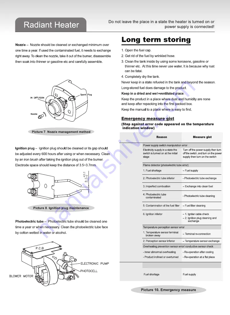 TigerKing SF-2 Manual Download Page 8