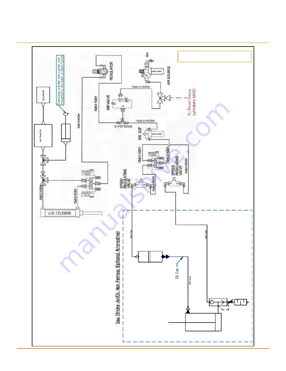 TigerStop TigerSaw Miter Owner'S Manual Download Page 36