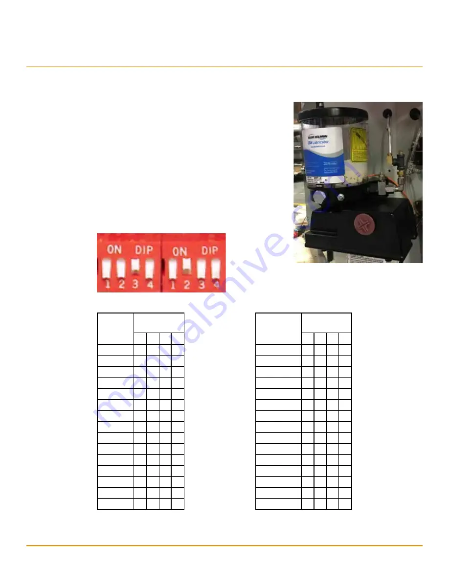 TigerStop TigerSaw Miter Owner'S Manual Download Page 48