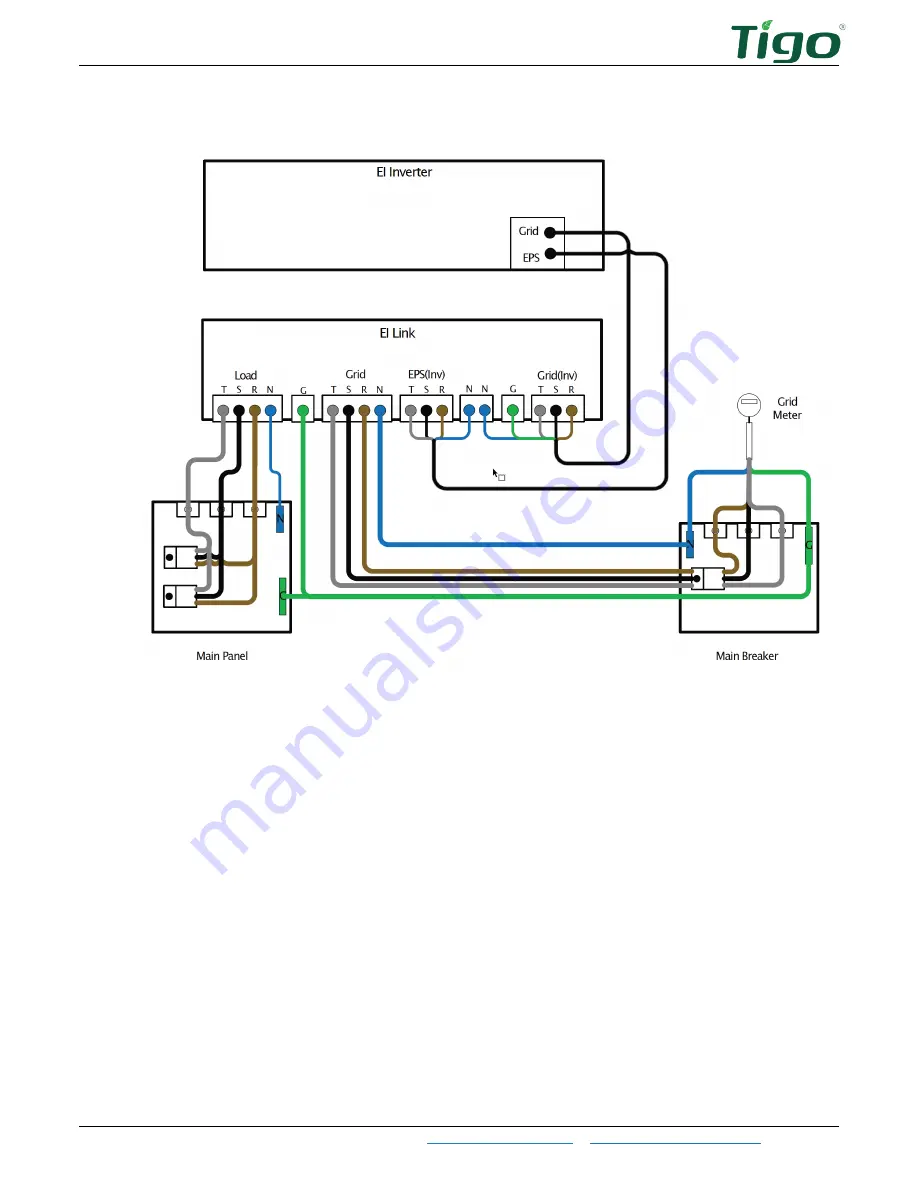 Tigo BMS Installation Manual Download Page 10