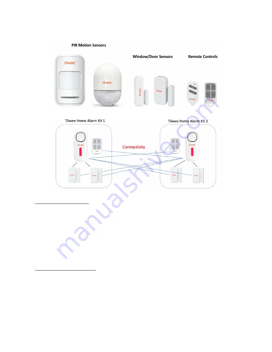 Tiiwee Starter Kit Скачать руководство пользователя страница 24