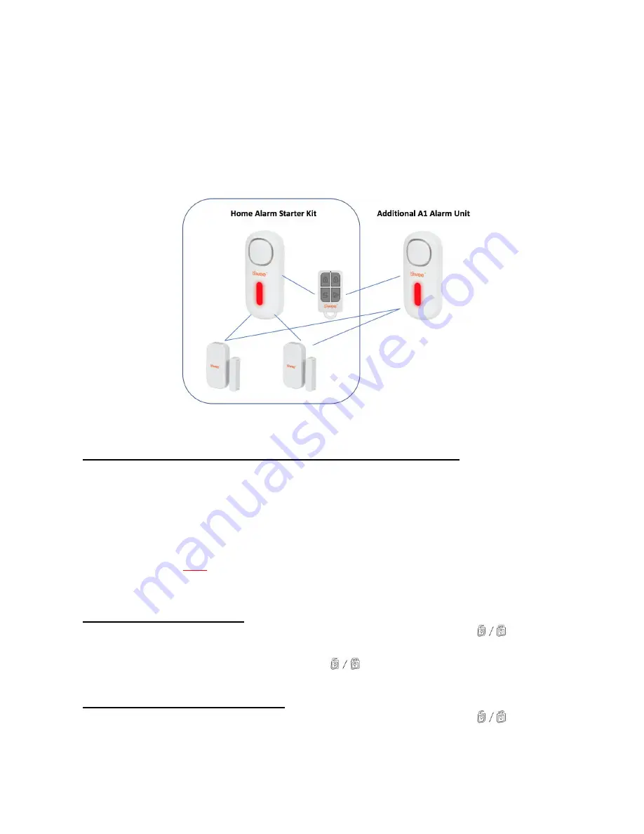 Tiiwee Starter Kit User Manual Download Page 35