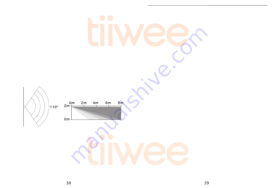 Tiiwee X1 Скачать руководство пользователя страница 21