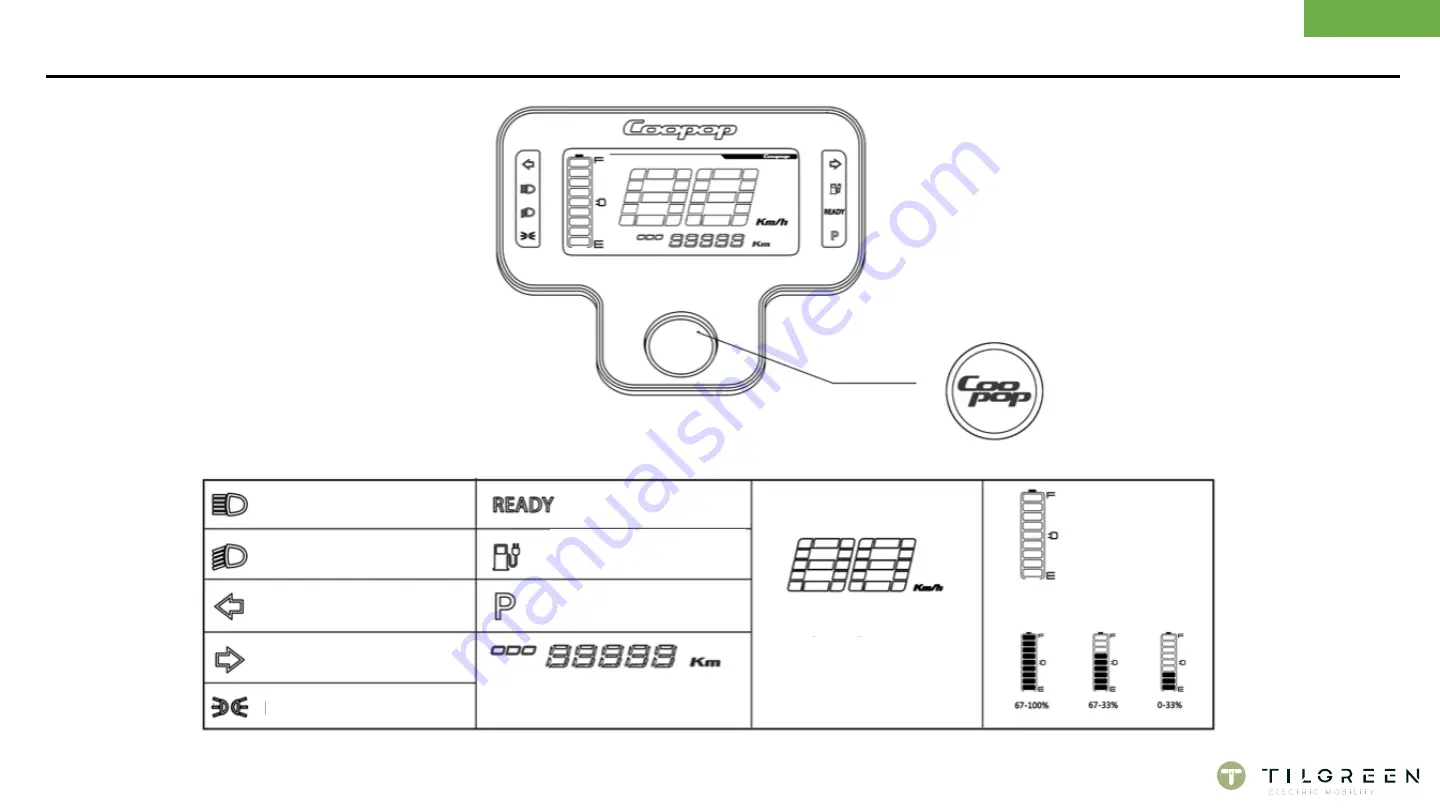 TilGreen Coopop TilChap Original User Manual Download Page 6