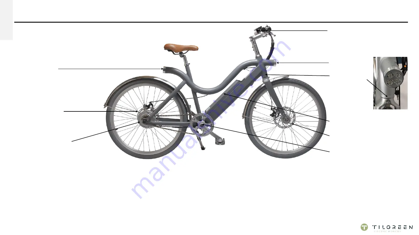 TilGreen TilBike 430 Скачать руководство пользователя страница 28