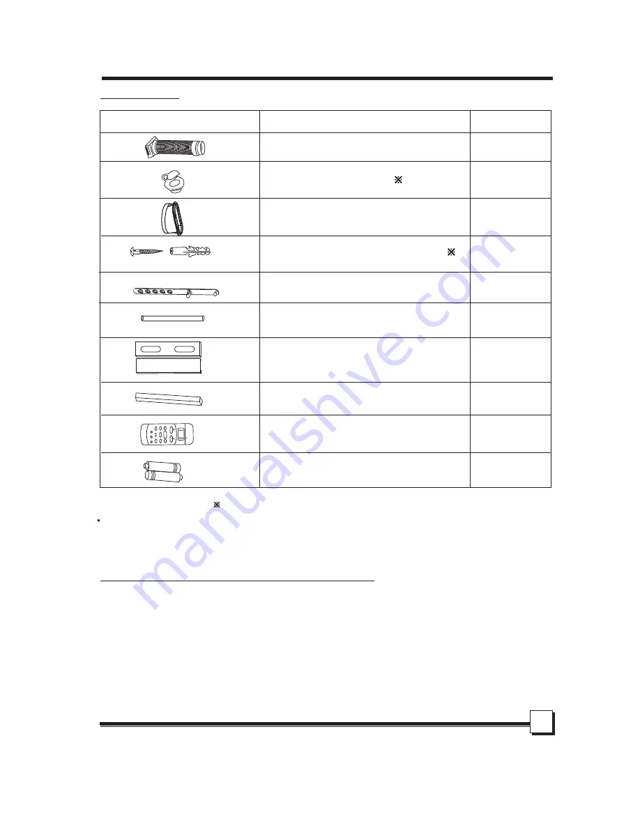 Tili MPM3-12HRN1-BH9 Owner'S Manual Download Page 5