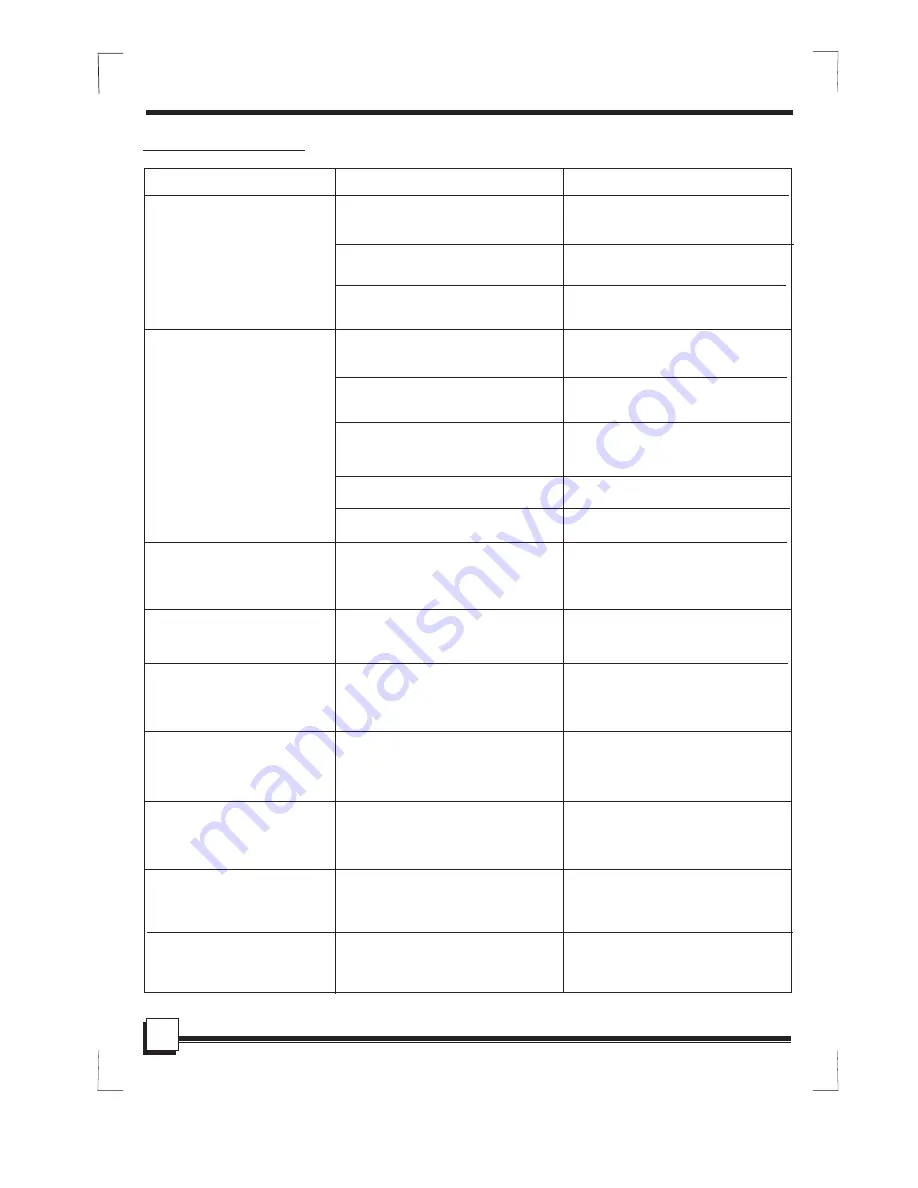 Tili MPM3-12HRN1-BH9 Owner'S Manual Download Page 18