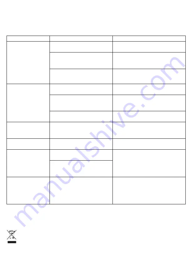 Timberk Intelligent FS51D V Series Instruction Manual Download Page 33