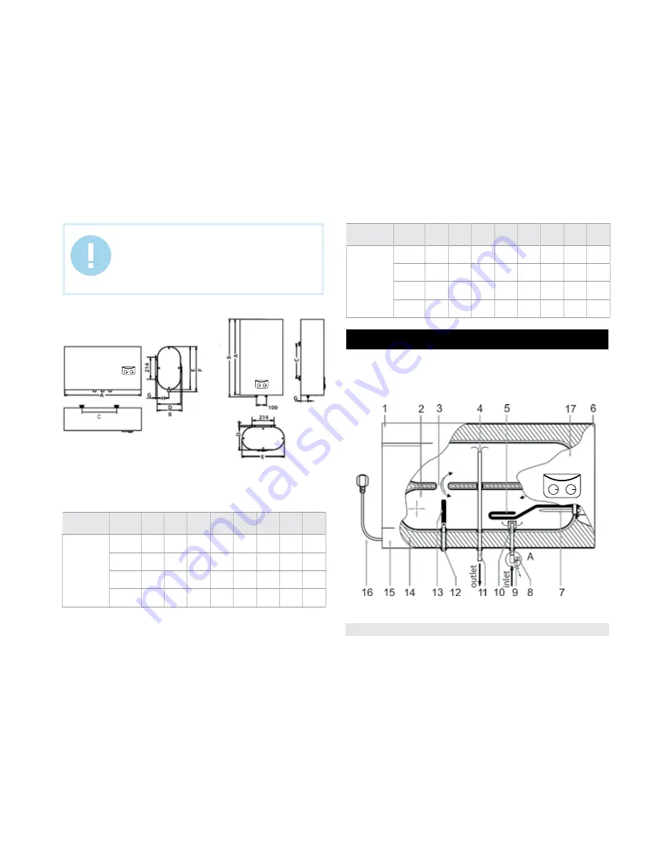 Timberk SWH FSM1 100 V Instruction Manual Download Page 5