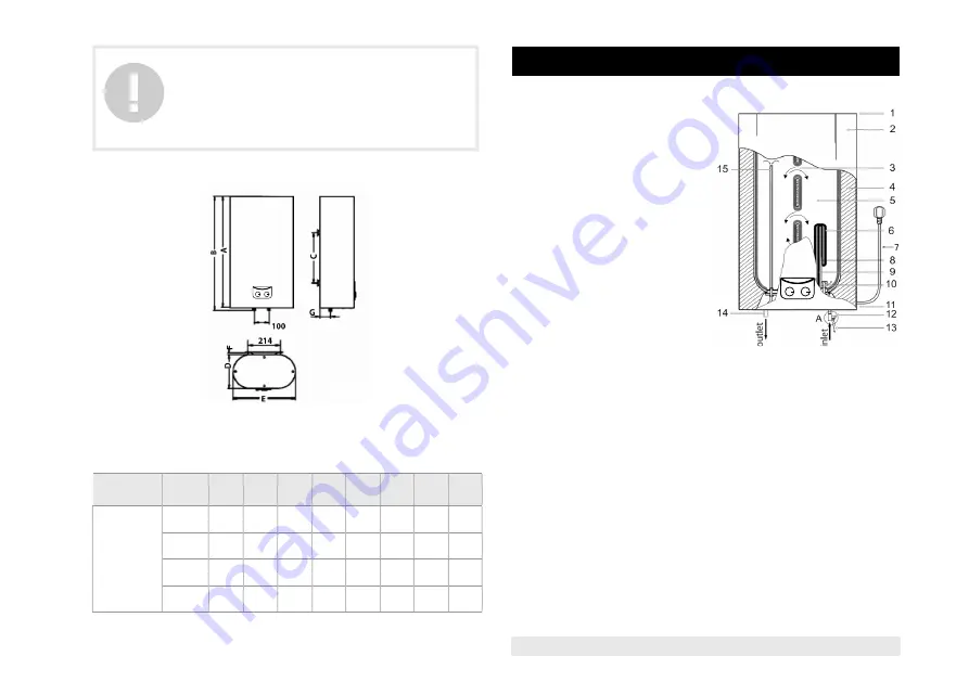 Timberk SWH FSQ1 100 V Instruction Manual Download Page 5