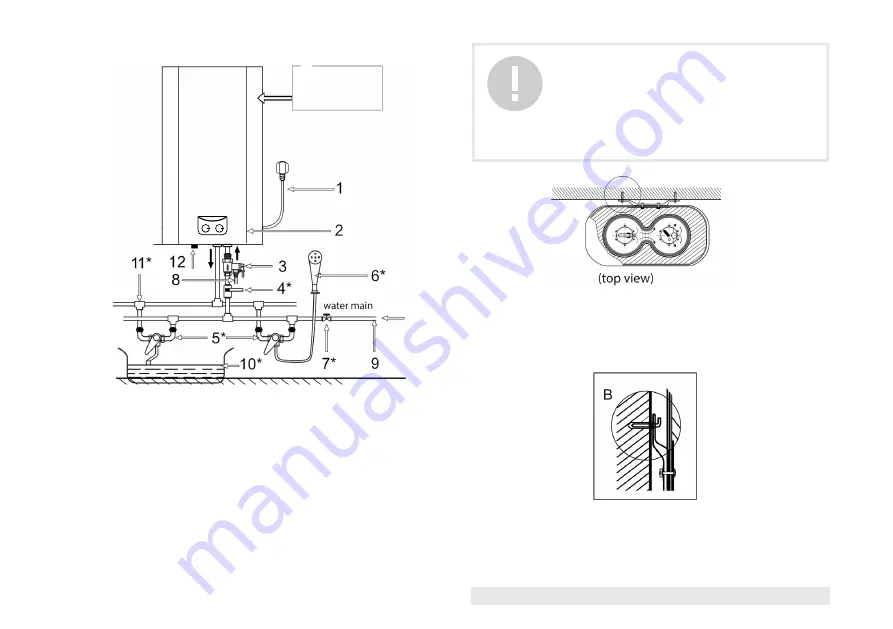 Timberk SWH FSQ1 100 V Скачать руководство пользователя страница 7