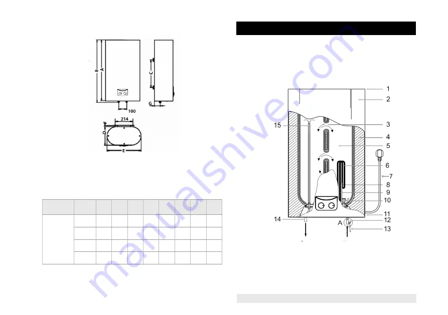 Timberk SWH FSQ1 100 V Скачать руководство пользователя страница 17