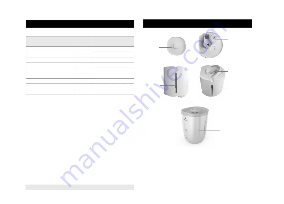 Timberk THU UL 18 BL Instruction Manual Download Page 4