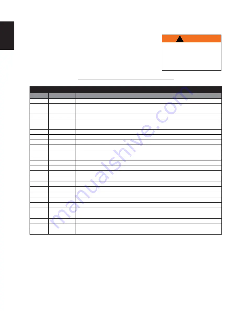 Timberwolf EPI22 Installation And Operating Istructions Download Page 28