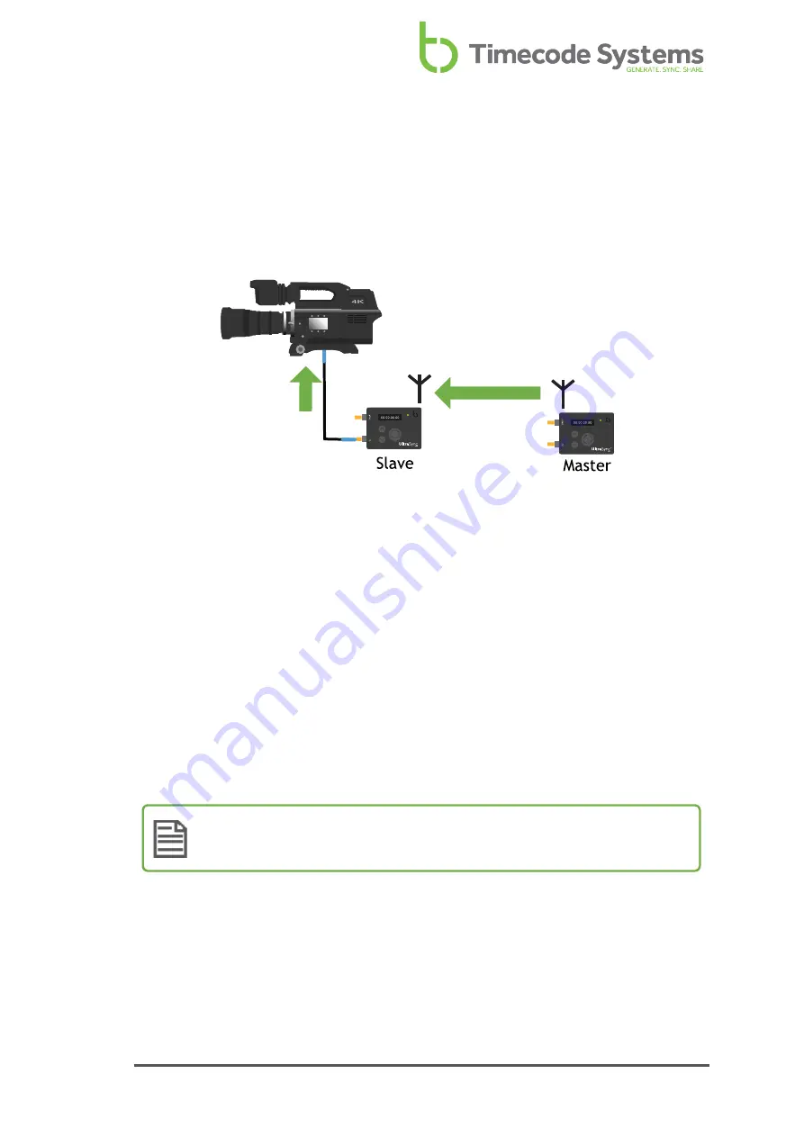 timecode systems UltraSync BLUE User Manual Download Page 35