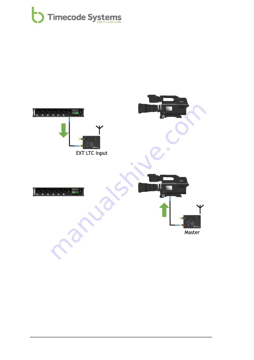 timecode systems UltraSync BLUE Скачать руководство пользователя страница 38