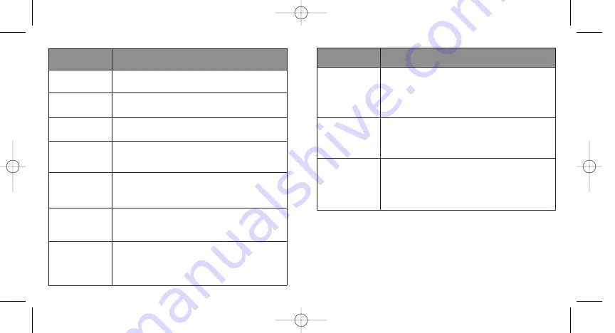 Timex TMXM502 User Manual Download Page 84