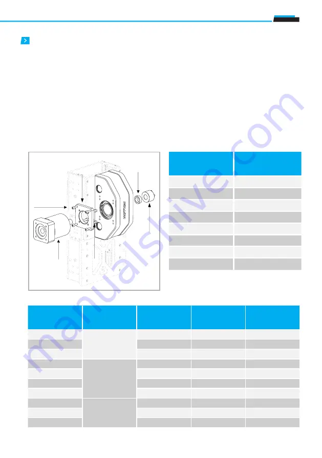 Timken ROLLON SC 100 Use And Maintenance Download Page 11