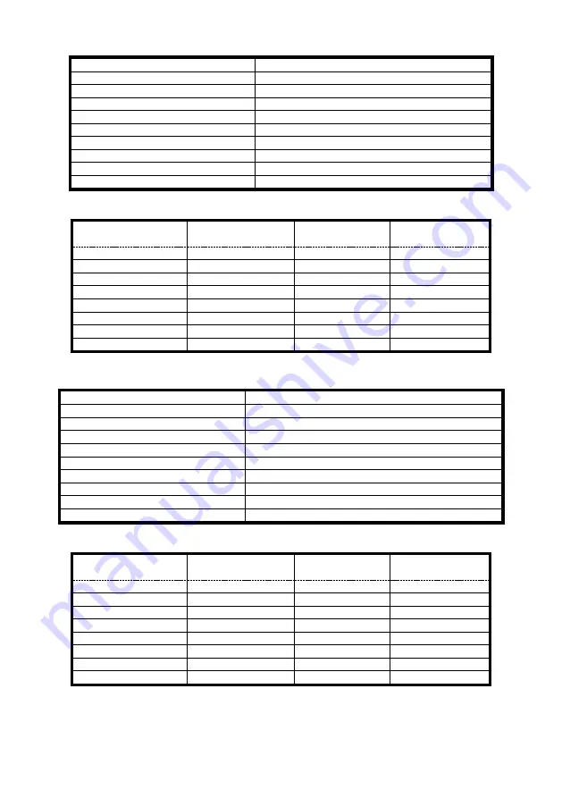 Titanium Arctica 12 000 Manual Download Page 36