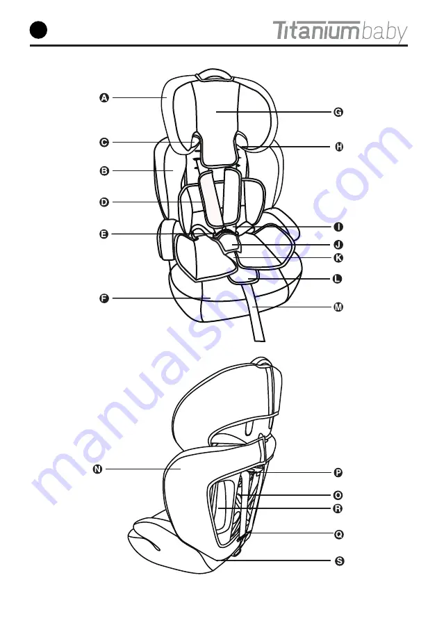 Titaniumbaby 5930 Instructions For Use Manual Download Page 2