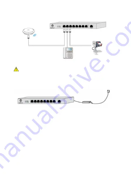 TitanNetworx TNDS-9000P Install Manual Download Page 12