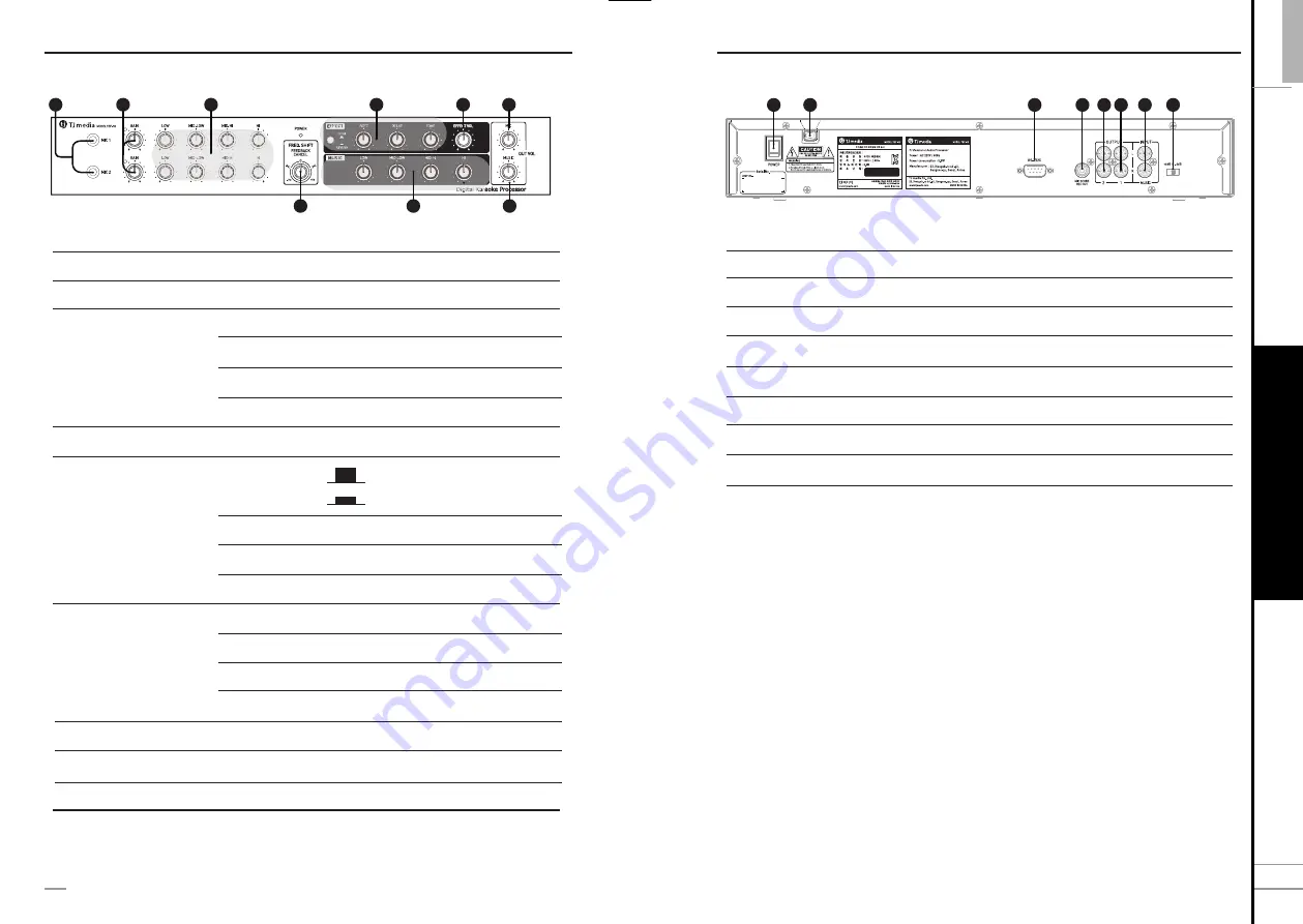 TJ Media TEF- User Manual Download Page 3