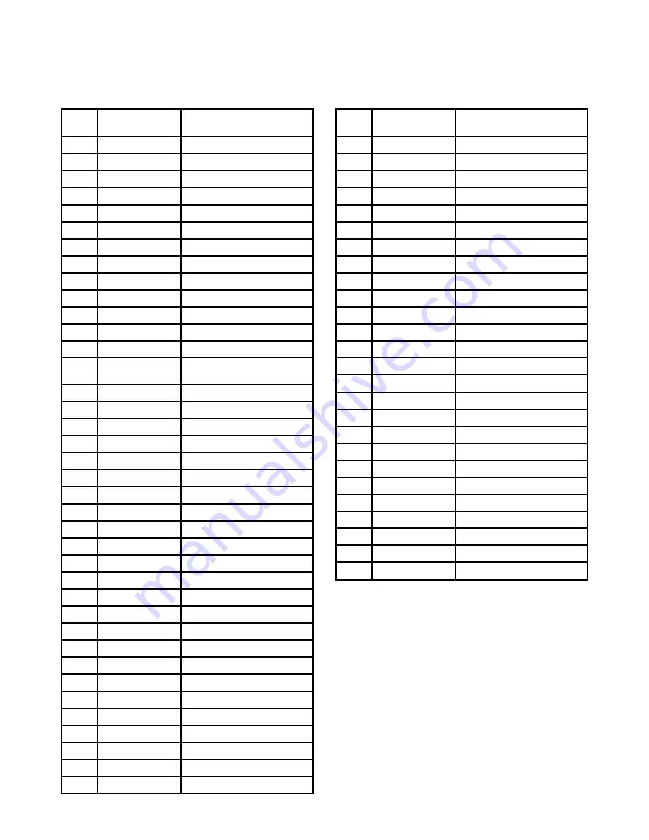 TJEP CP-40 GAS 2G User Manual Download Page 7