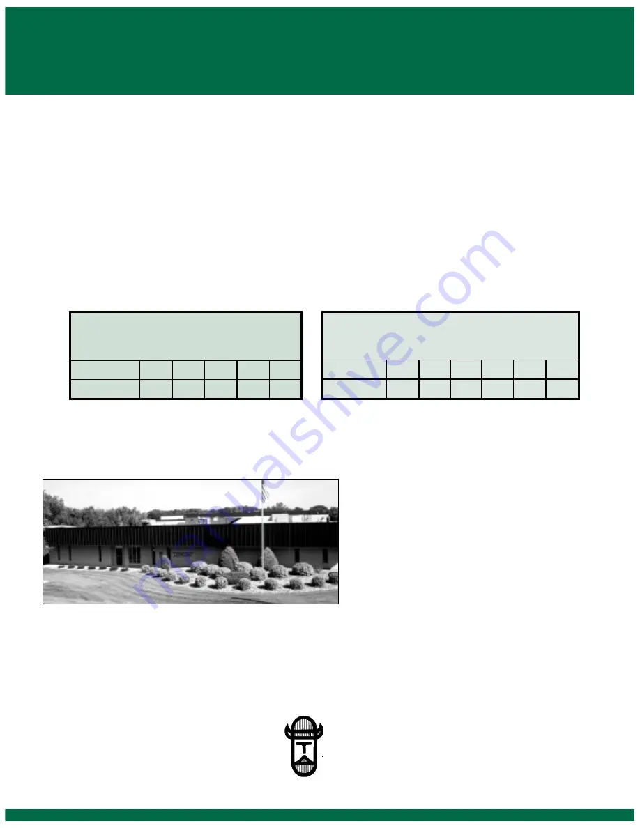 TJERNLUND DC BAROMETRIC DRAFT CONTROL LIT 8500490 REV B 0200 Скачать руководство пользователя страница 2