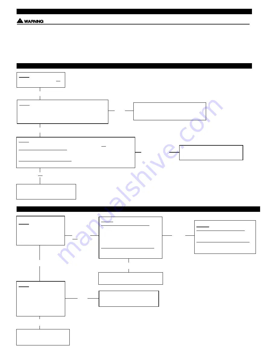 TJERNLUND SS2G SIDESHOT (DISCONTINUED) 8504075 REV 1 1198 Installation Instructions Manual Download Page 12