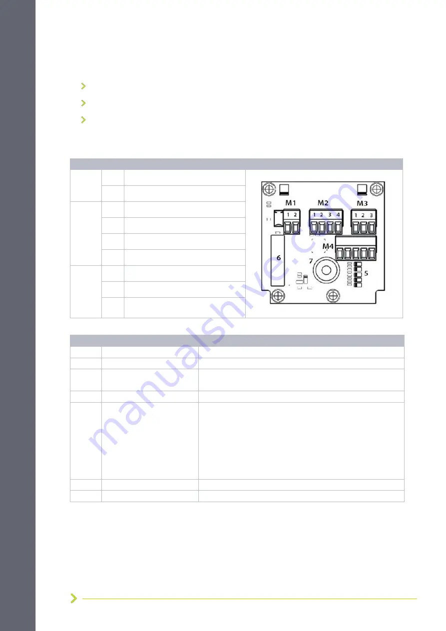 TKH EX PTZ Series Installation Manual Download Page 25