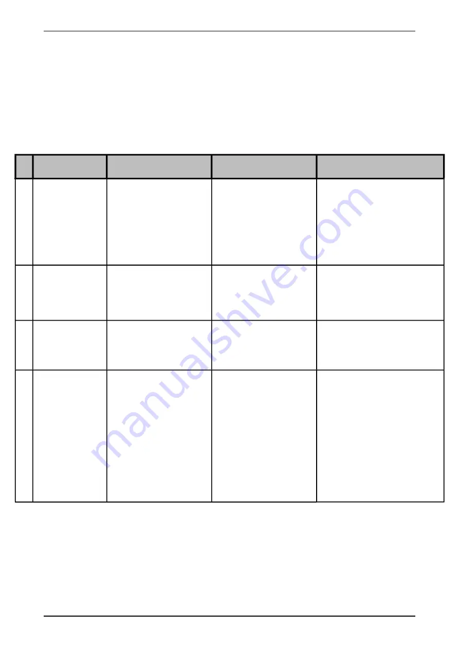 TKS K2 CombiCutter Operator'S Manual Download Page 55