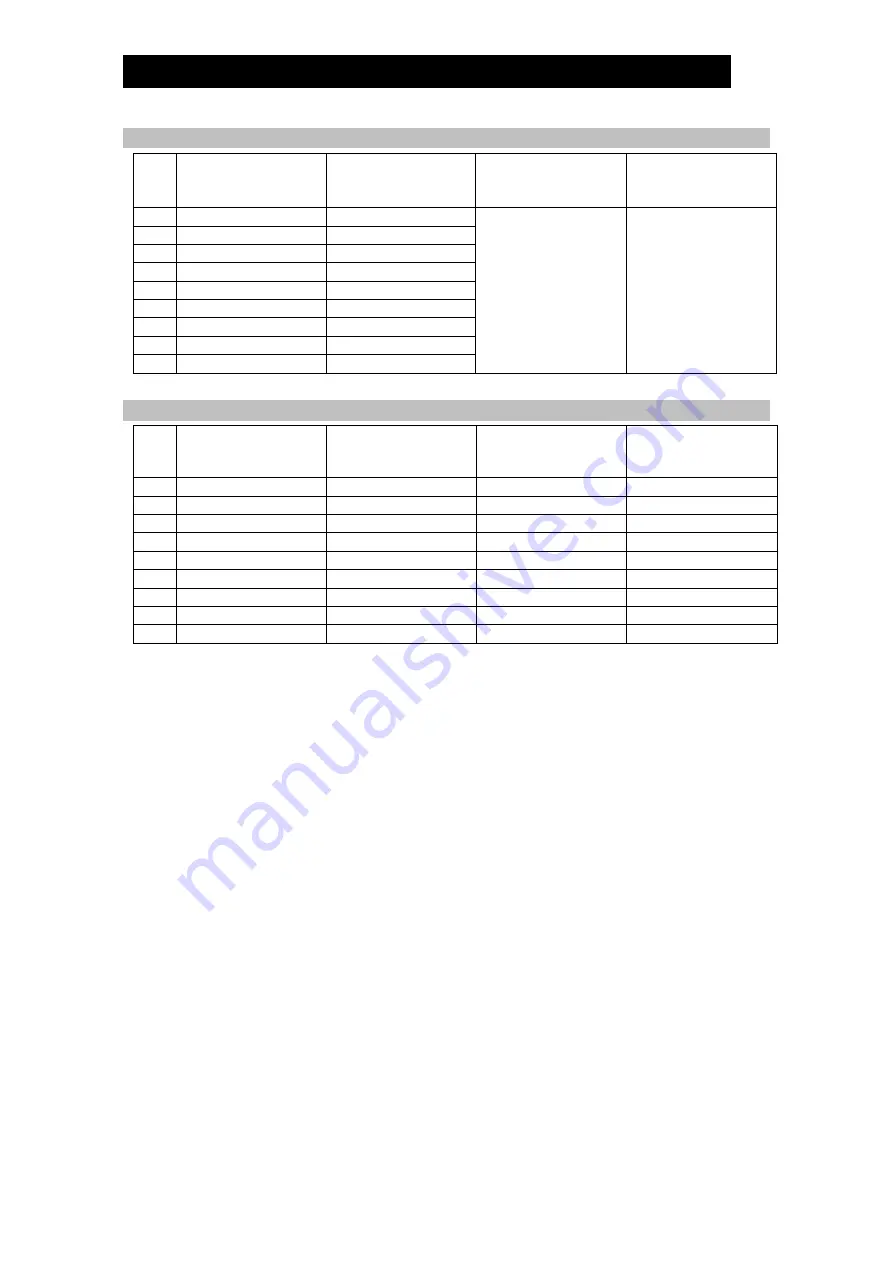 TLV CV10 Instruction Manual Download Page 6