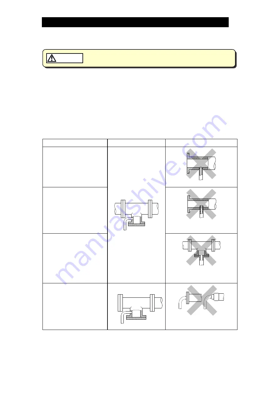 TLV G8 Instruction Manual Download Page 5