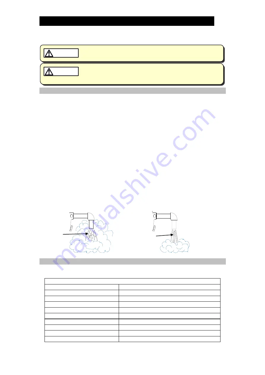 TLV J10 Instruction Manual Download Page 10