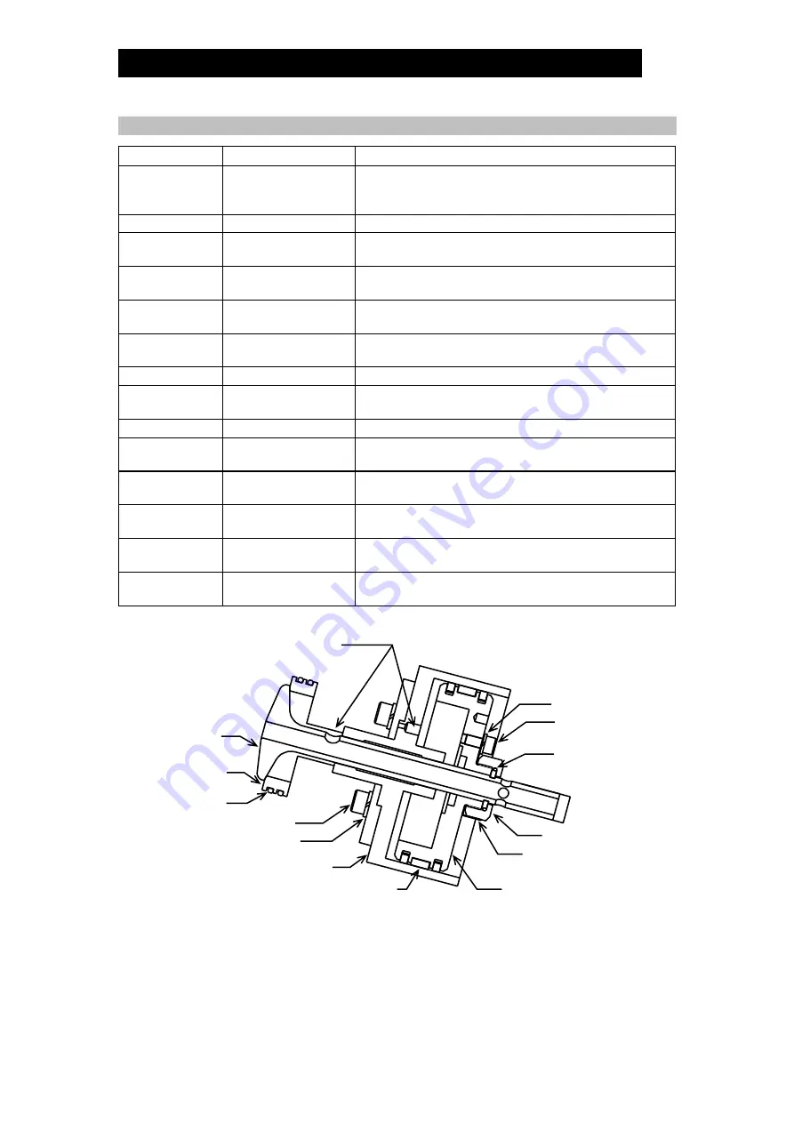 TLV J10 Instruction Manual Download Page 12