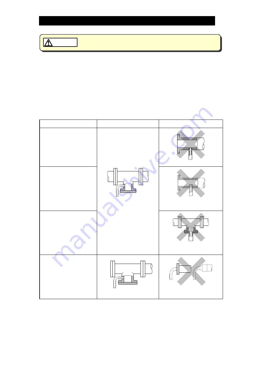 TLV JH7RL-X Instruction Manual Download Page 5