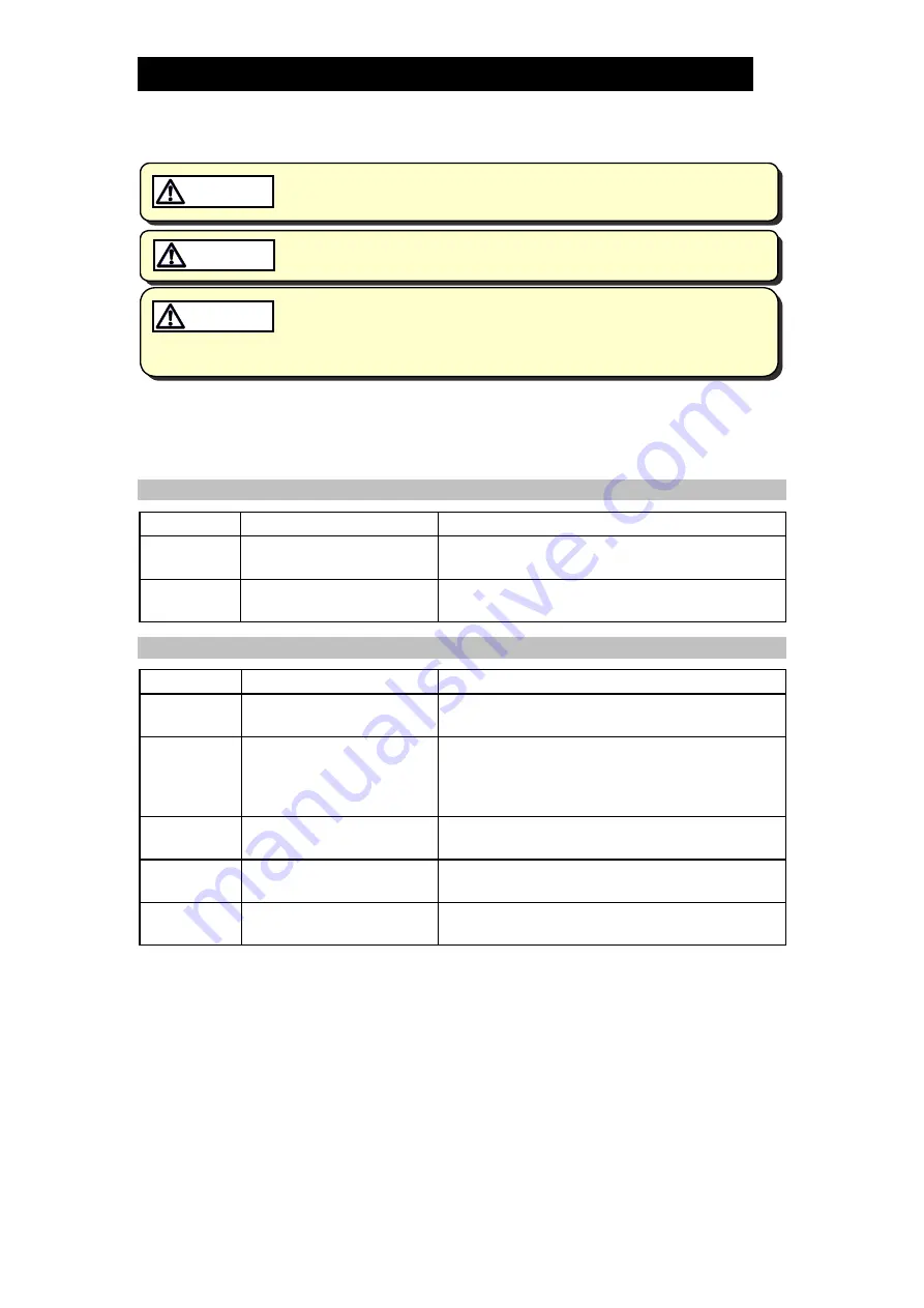 TLV JH7RM-P Instruction Manual Download Page 10