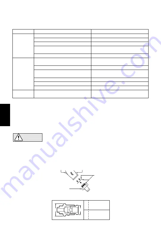 TLV L Series Instruction Manual Download Page 20