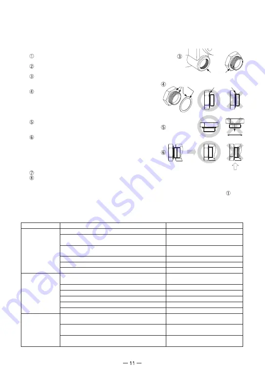 TLV QuickTrap FX1 Скачать руководство пользователя страница 12