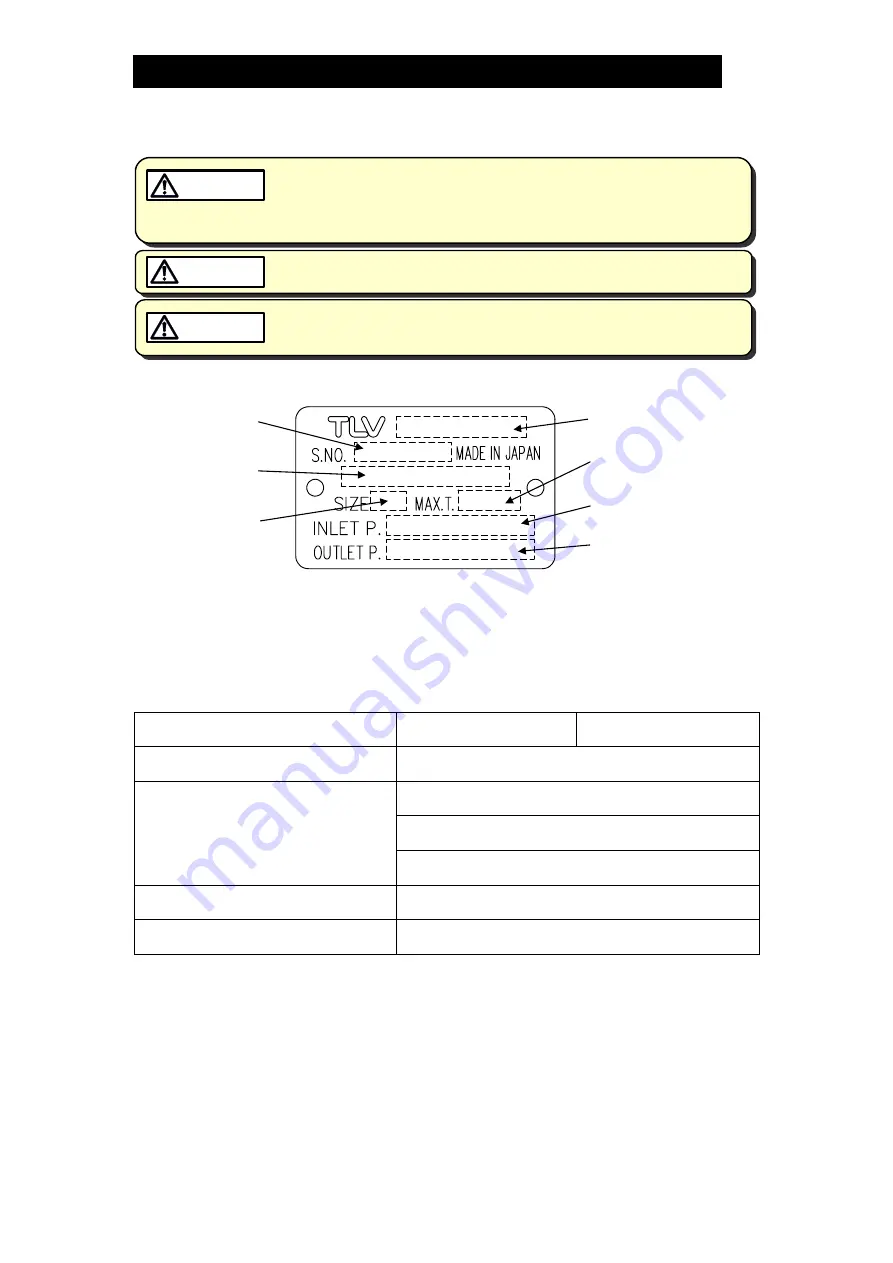 TLV S-COS-16 Instruction Manual Download Page 5