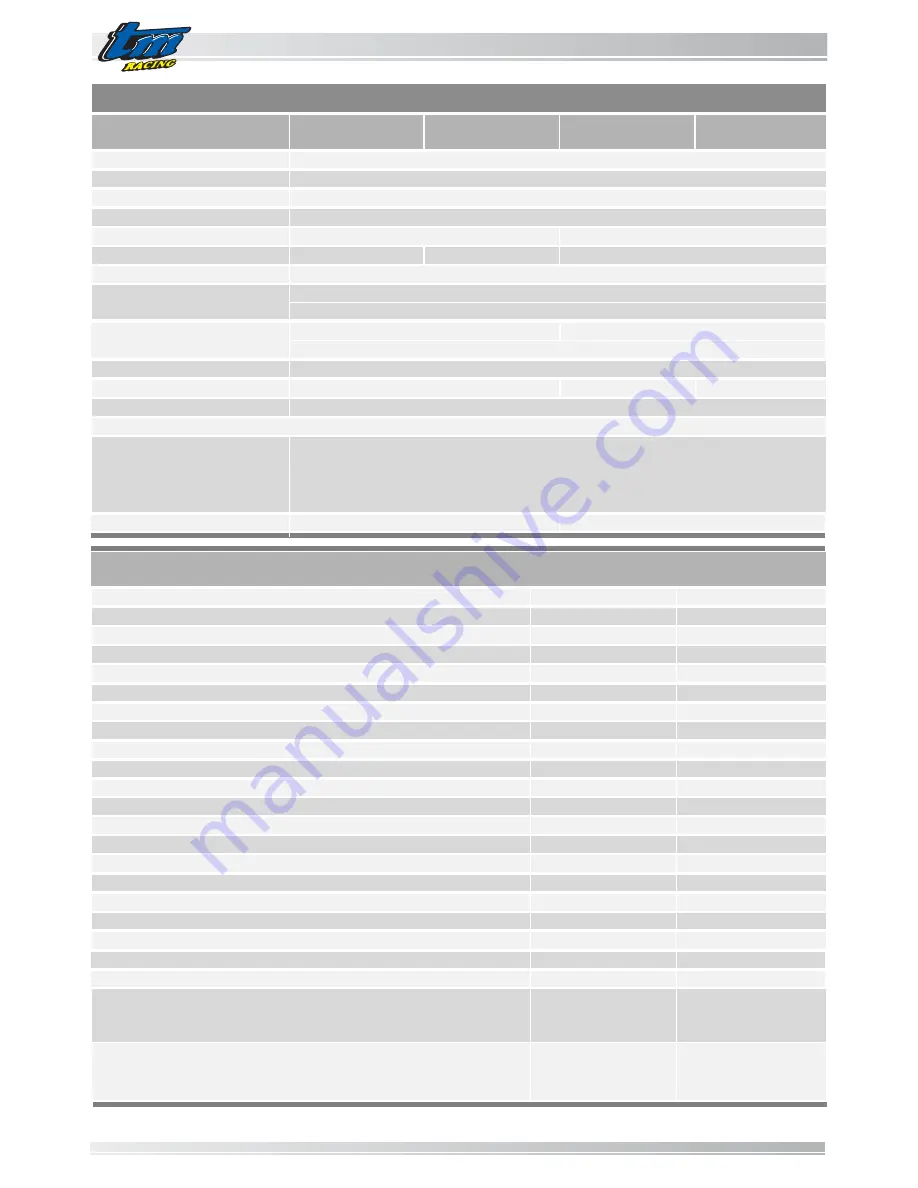 TM 2008 4 Stroke User Manual Download Page 74